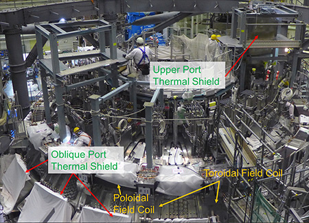 Figure 3. Top lid and oblique port thermal shields