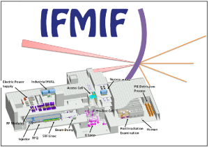 International Fusion Materials Irradiation Facility (IFMIF/EVEDA)の画像
