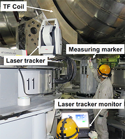photo of Figure 2: Positioning the TF coil with a laser tracker