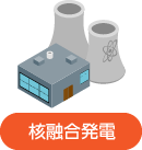 核融合発電