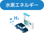 水素エネルギー
