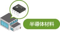 半導体材料