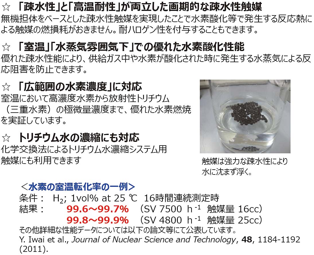 室温で効率的な水素酸化を実現する疎水性貴金属触媒