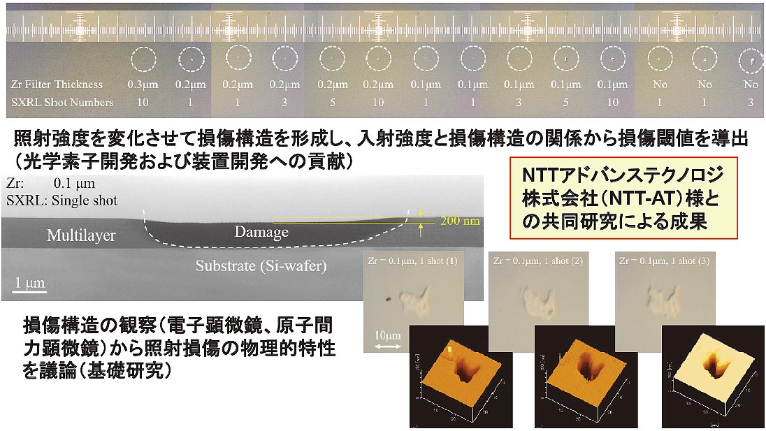 EUV光学素子の照射耐性評価-高耐力EUV多層膜の開発-