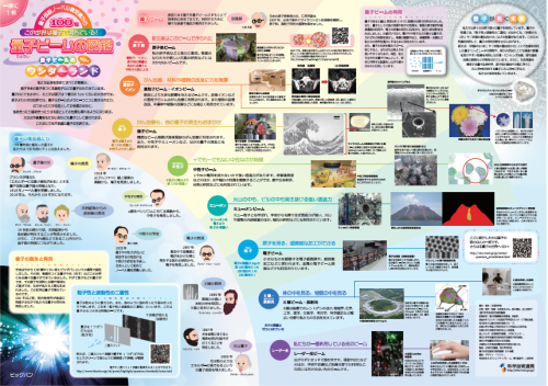 文部科学省製作「一家に1枚　量子ビームの図鑑」ポスターの企画・制作・監修を行いましたの画像