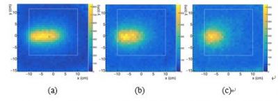 photo of The reconstructed images for the irradiations of the water phantom by the carbon-ion beams with the beam energies of (a) 278, (b) 249 and (c) 218 MeV/u. White solid lines represent the edges of the phantoms