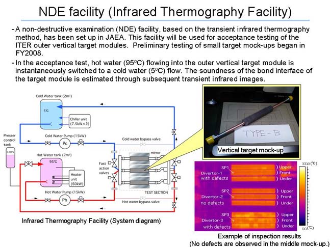 photo of NDE facility (Infrared Thermography Facility)