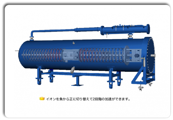 タンデム加速器の画像