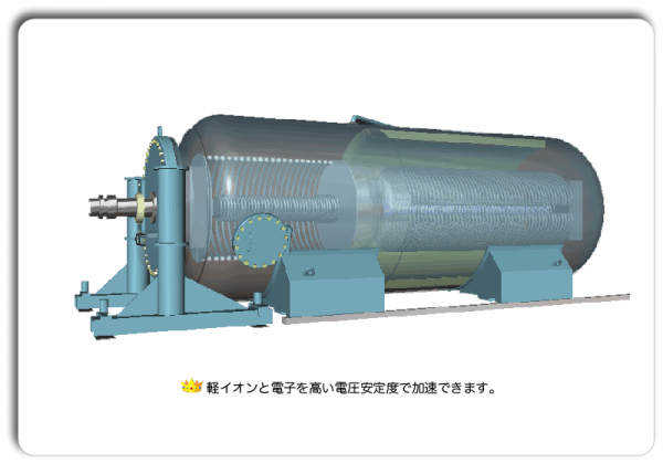 シングルエンド加速器の画像