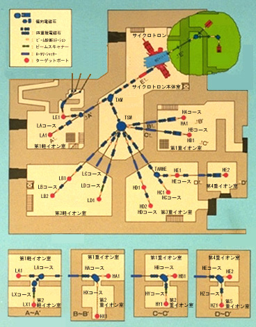 サイクロトロンの実験ポートおよび装置配置図の写真です。