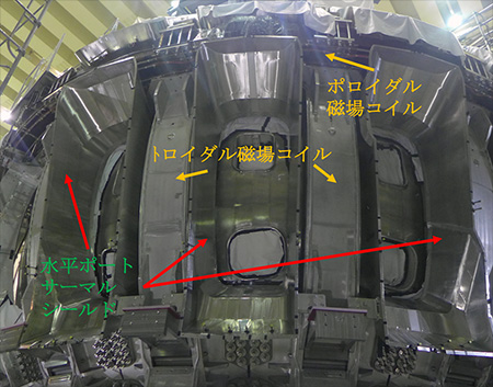 図2. 水平ポートサーマルシールド