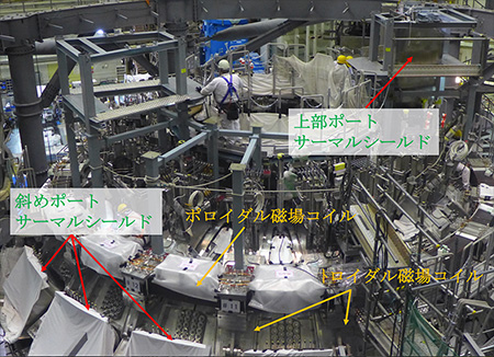 図3. 上部ポート及び斜め上ポートサーマルシールド