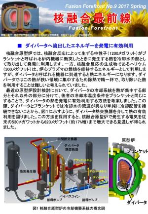 核融合最前線2017年春号