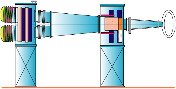 負イオンNBI装置ビーム入射のイメージ図