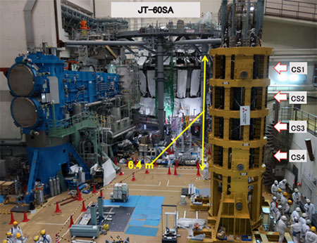 Figure 3. CS rotated back vertically in the assembly hall