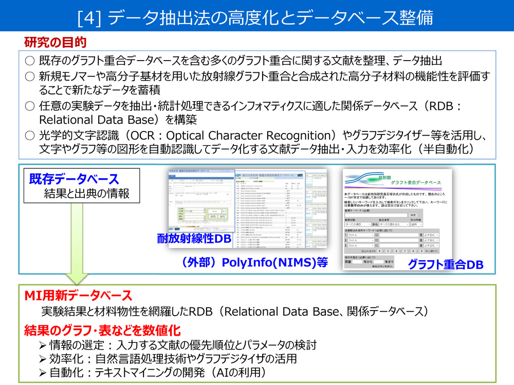 データベース nims