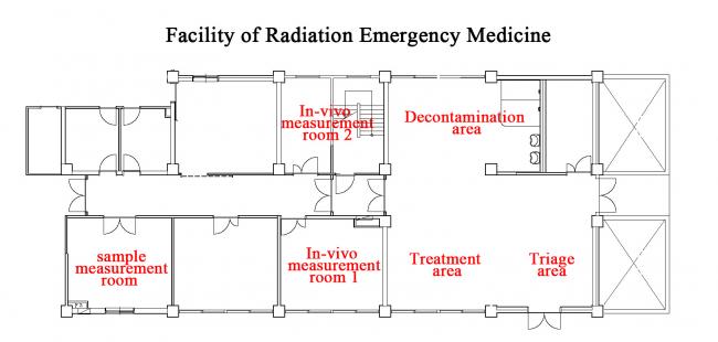 facility of radiation emergency medicine