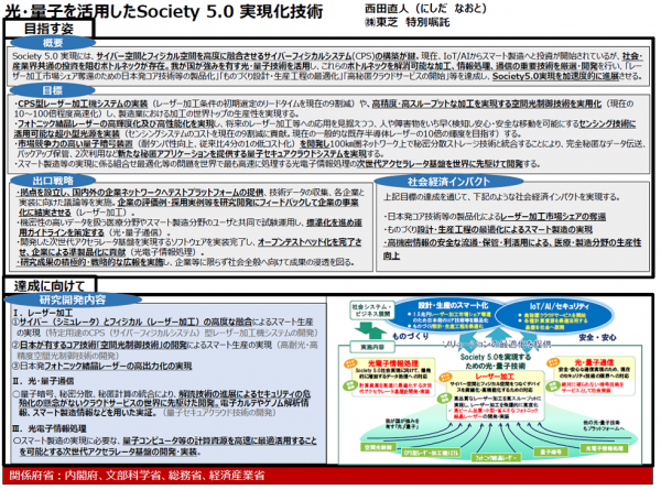 光・量子を活用したSociety 5.0実現化技術