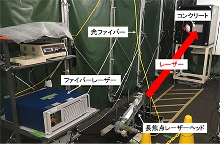 ファイバーレーザーを使用した屋外仕様のレーザーコンクリート切断試作機