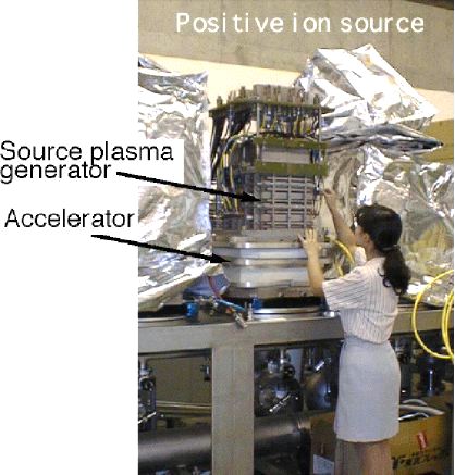 Positive ion source