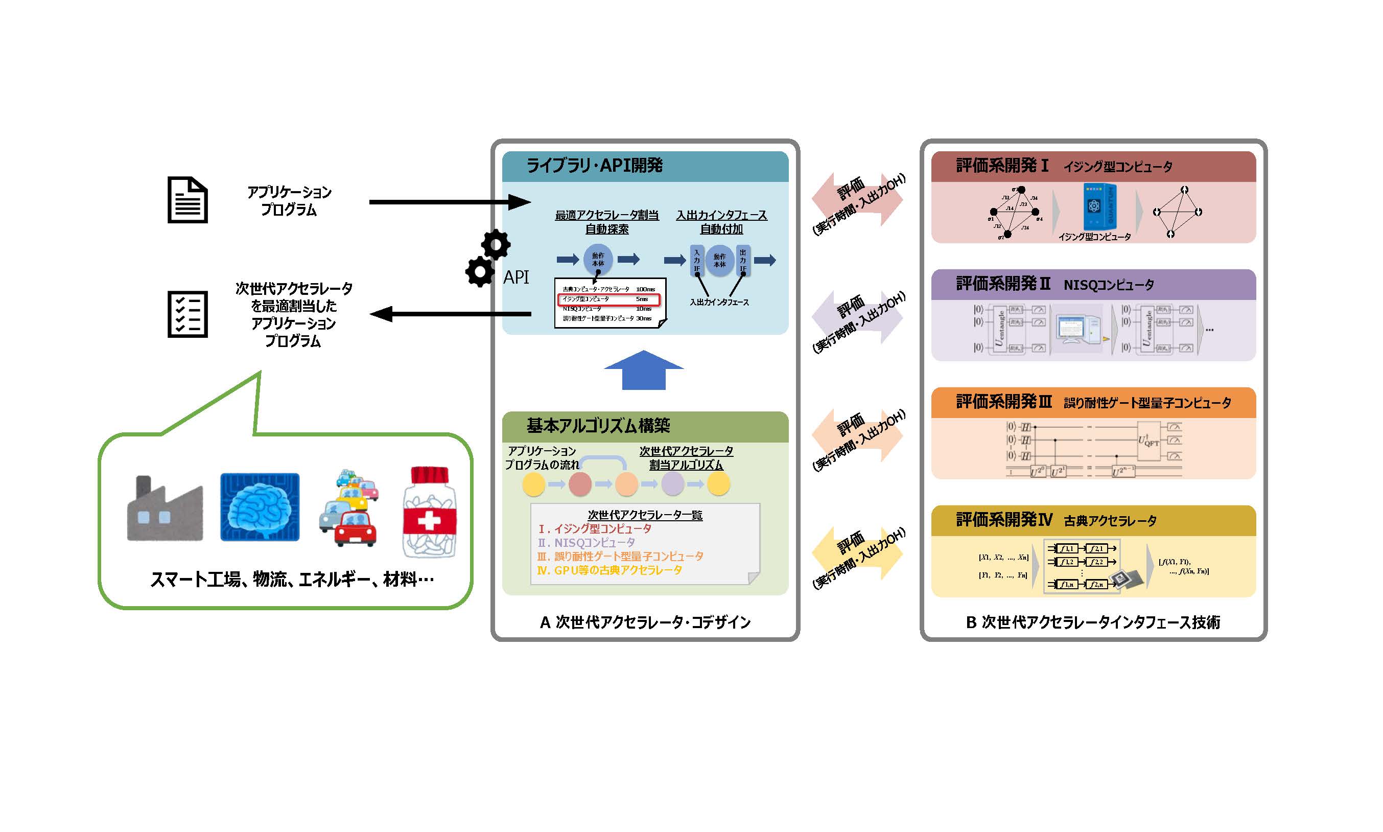 光電子情報処理