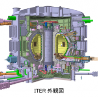 ITER