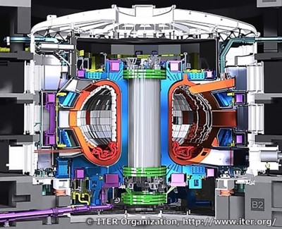 ITER内部