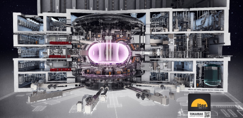 核融合実験炉ITER