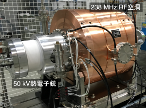 本研究で開発した市販のグリッド付き熱カソードを組み込んだ電子銃システム