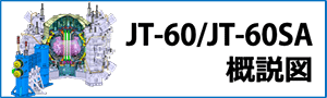 JT-60/JT-60SA概説図バナー