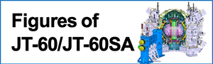 Figures of JT-60/JT-60SA banner