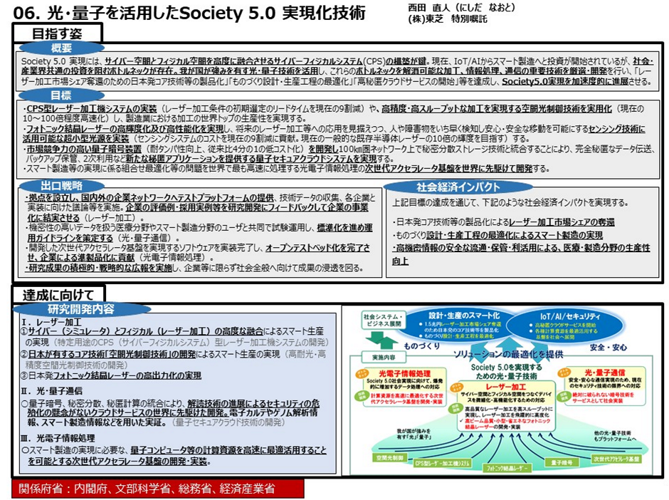 光・量子を活用したSociety 5.0実現化技術