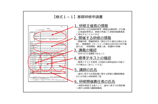 様式１－１_基礎研修申請書の書き方