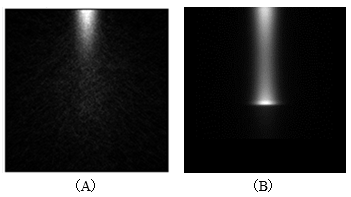 図2　これまでのコンピュータシミュレーションを用いて計算した炭素線をの画像