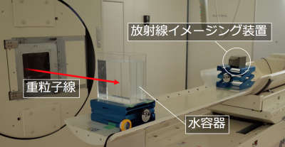 図1　測定のセットアップの画像