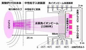 核融合発電 第04回 サムネ