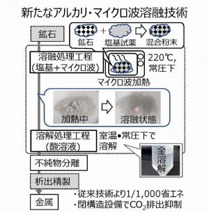 核融合発電 第09回 サムネ