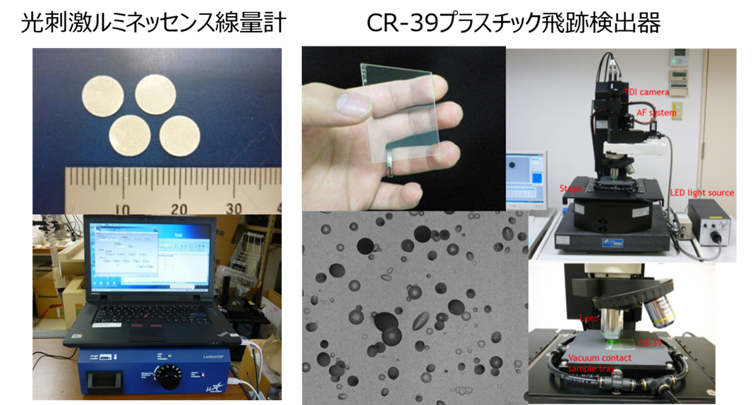 受動型線量計を構成する光刺激ルミネッセンス線量計とCR-39プラスチック固体飛跡検出器