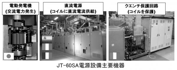 核融合発電 第13回 画像A