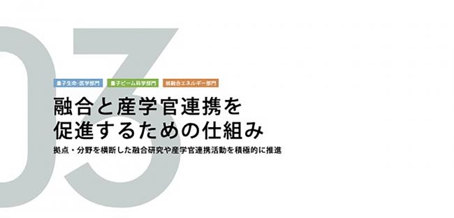 03融合と産学官連携を促進する仕組み