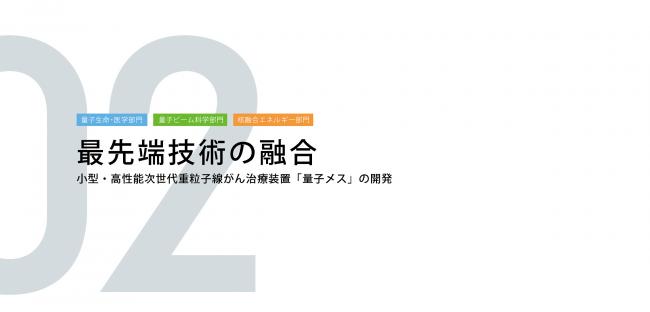 02最先端技術の融合