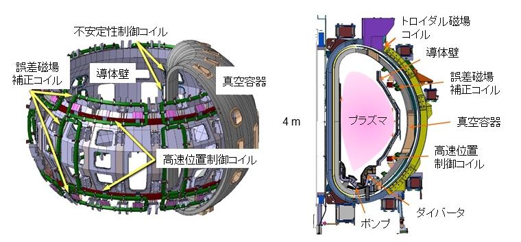 核融合発電 第14回 画像