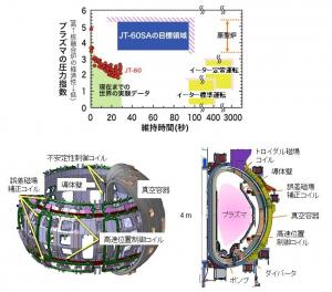 核融合発電 第14回 サムネ