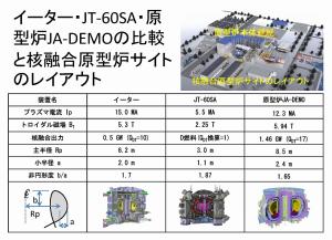 核融合発電 第16回 サムネ