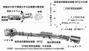核融合発電 第20回 サムネ