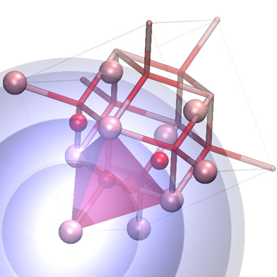 イットリウム周りで酸素原子が四面体配位している模式図