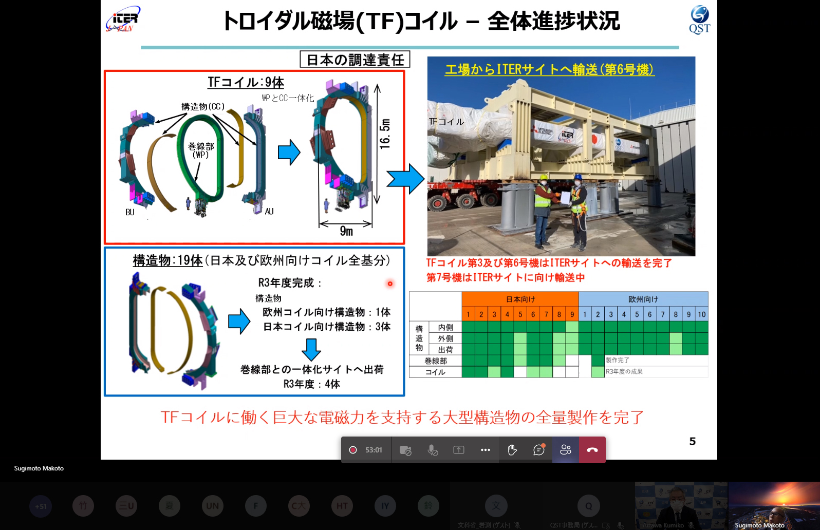 ITER Japan News 第72号