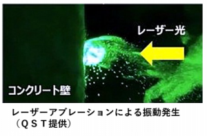 レーザーアブレーションによる振動発生