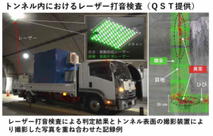 トンネル内におけるレーザー打音検査