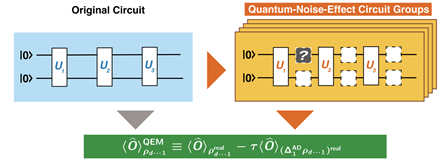 量子材料理論P図４